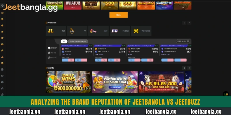 Analyzing the brand reputation of Jeetbangla vs Jeetbuzz