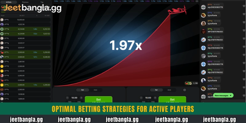 Optimal betting strategies for active players 