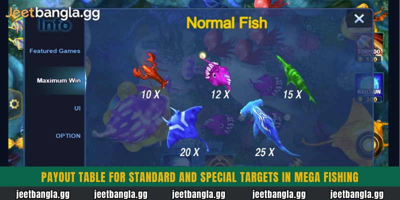 Jeetbangla Mega Fishing: Big Wins in the Deep Sea 3 Payout table for standard and special targets in Mega Fishing