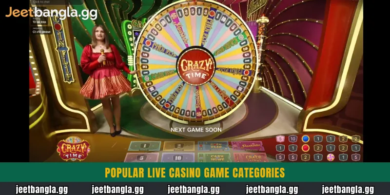 Popular live casino game categories