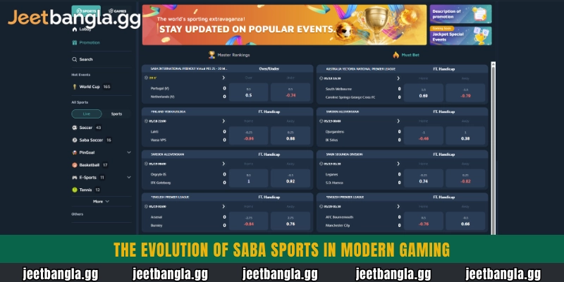 The evolution of SABA Sports in modern gaming
